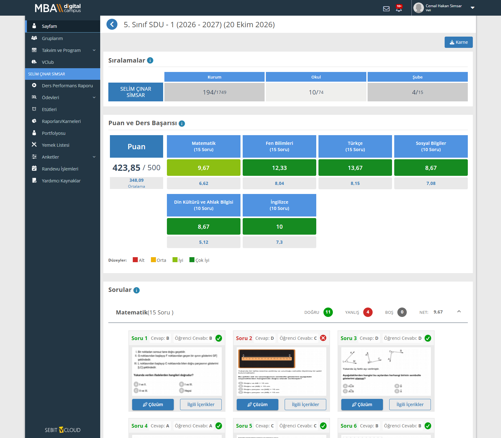 Sebit VCloud Deneme Sınavı Raporu